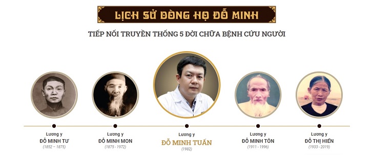 lich-su-dong-ho-do-minh.jpg